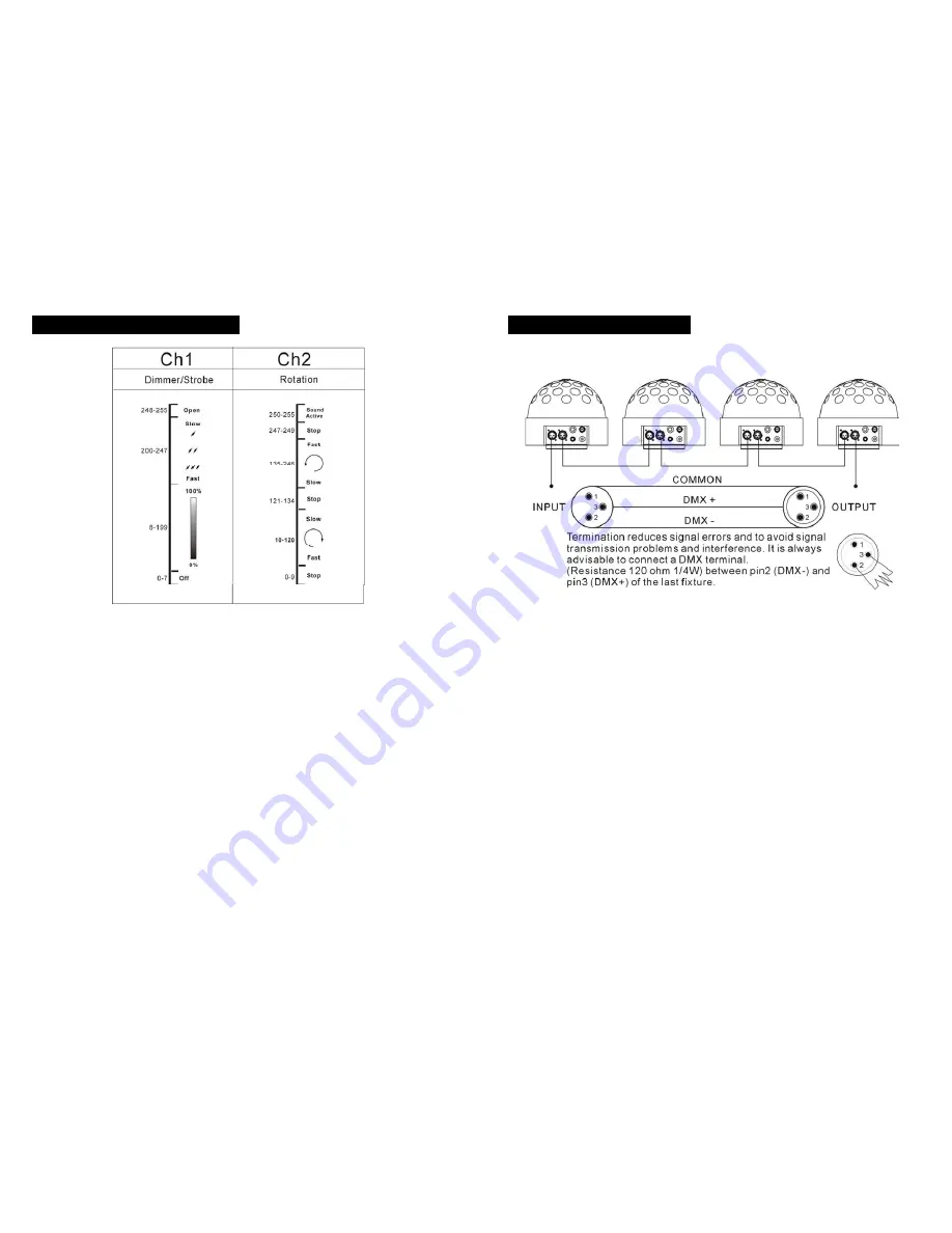 ACME LED-256D-10W Скачать руководство пользователя страница 4