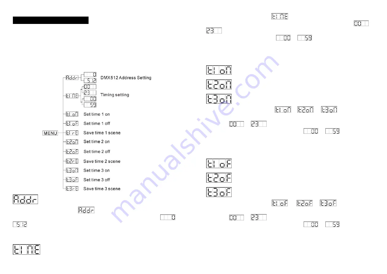 ACME LED MOOD Series User Manual Download Page 4