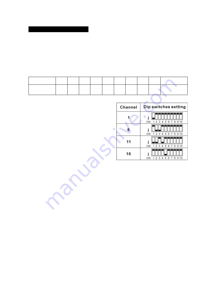 ACME LED-SC25 User Manual Download Page 7