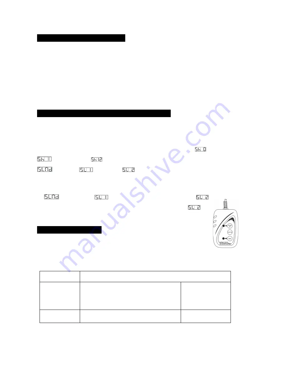 ACME LED STROBE 50 User Manual Download Page 11