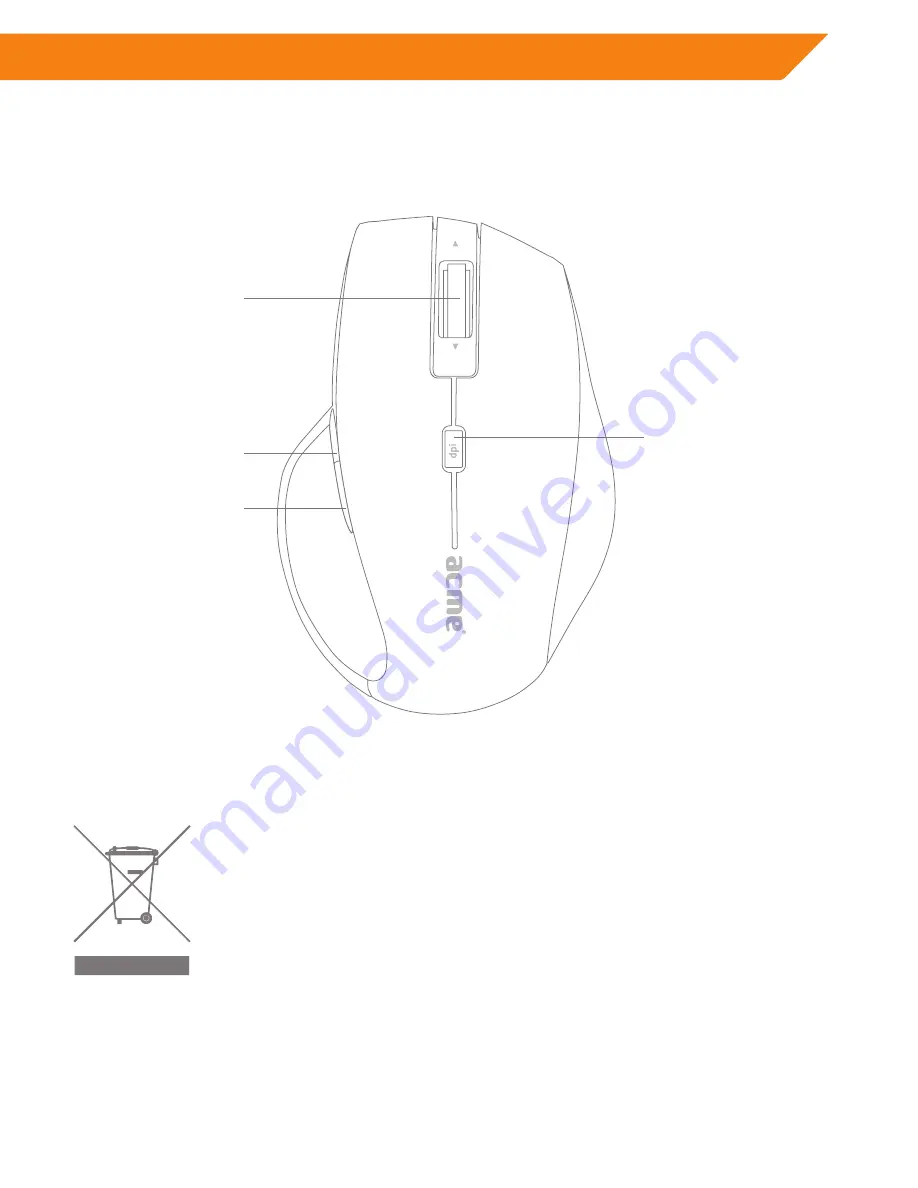 ACME MA05 User Manual Download Page 7