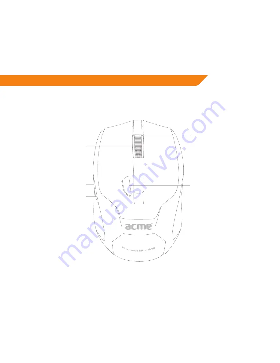 ACME MB01 Скачать руководство пользователя страница 53