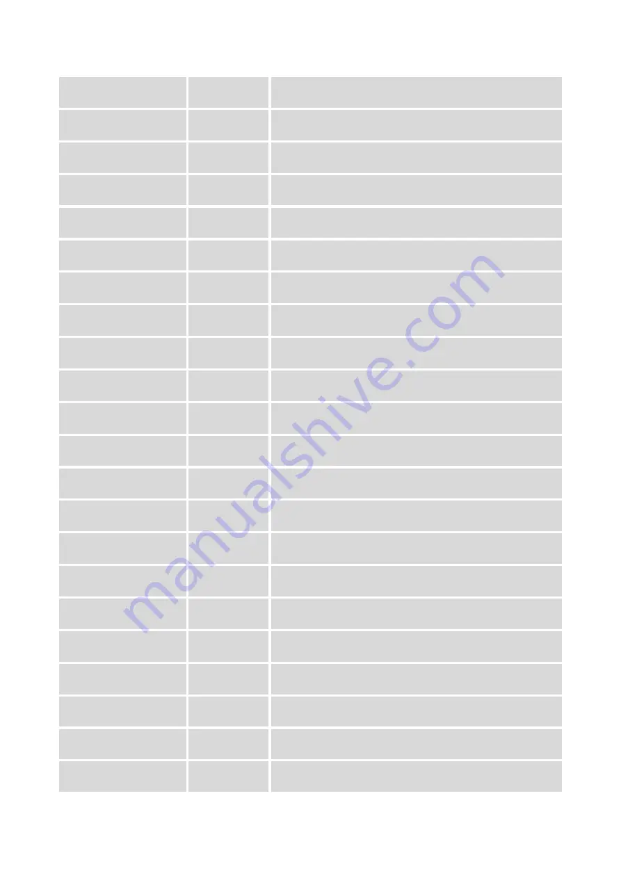 ACME PIXEL LINE IP User Manual Download Page 50