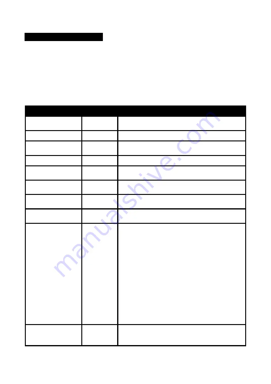 ACME SABER HYBRID PRO User Manual Download Page 23