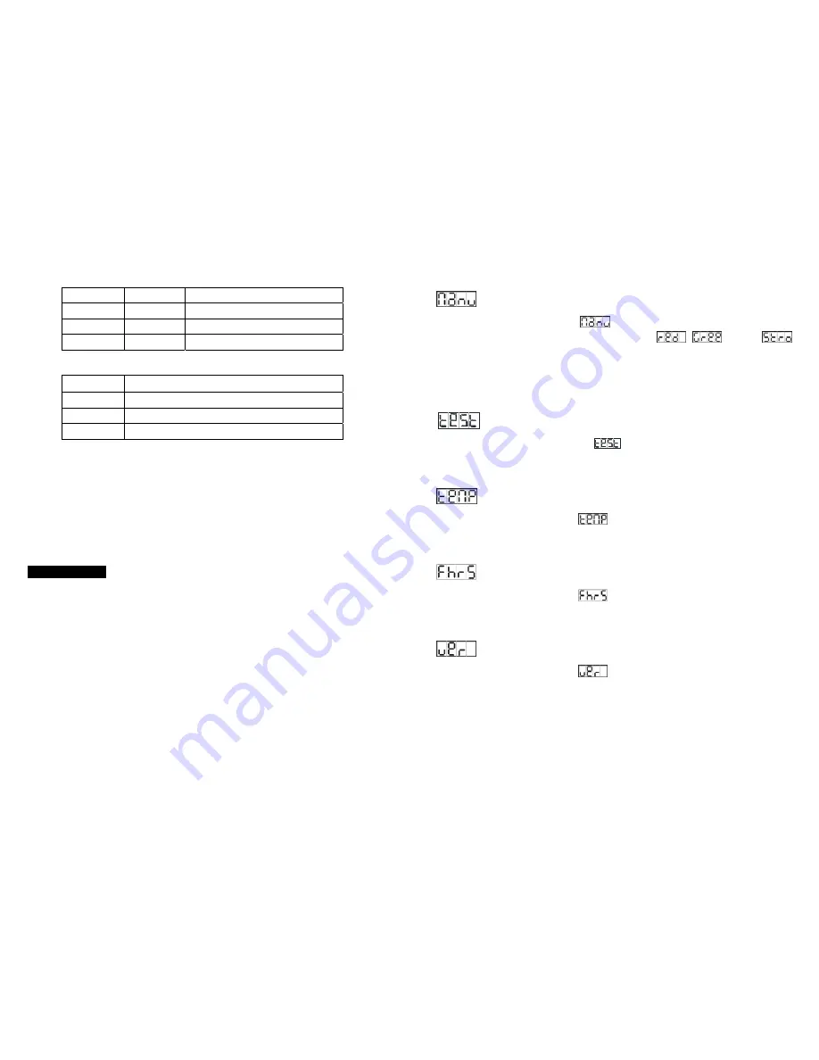 ACME Stage Par 220MP-220 User Manual Download Page 6