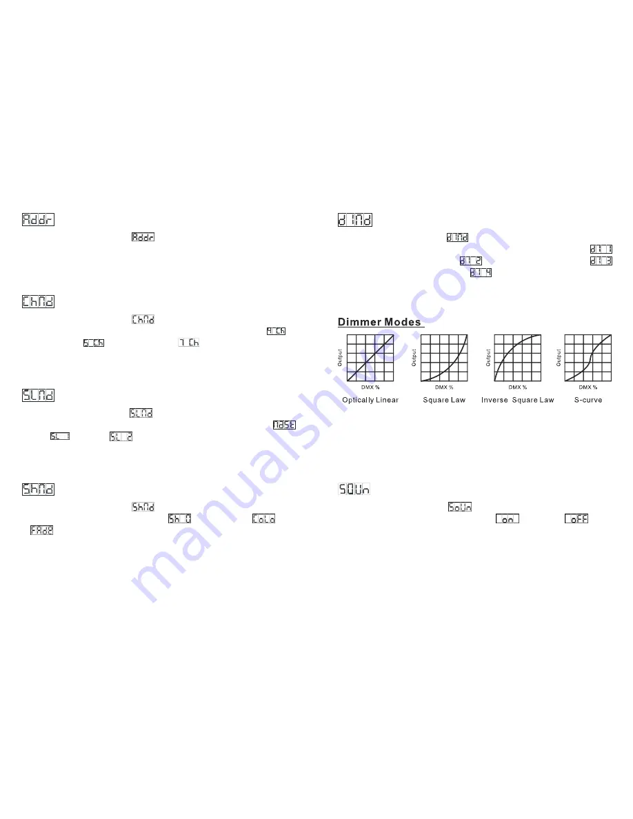 ACME Stage Par 220MP-220 User Manual Download Page 8