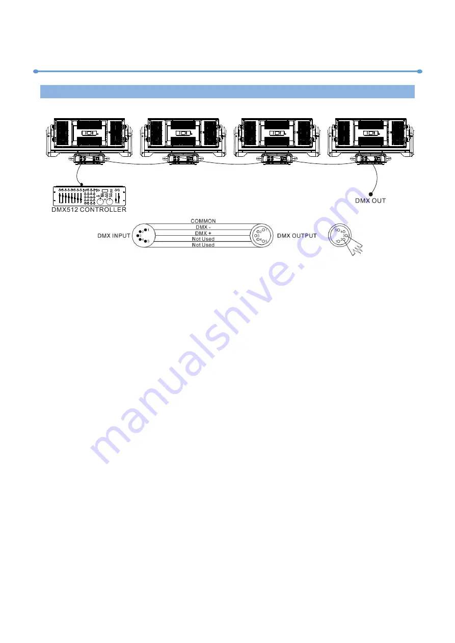 ACME STORM User Manual Download Page 30