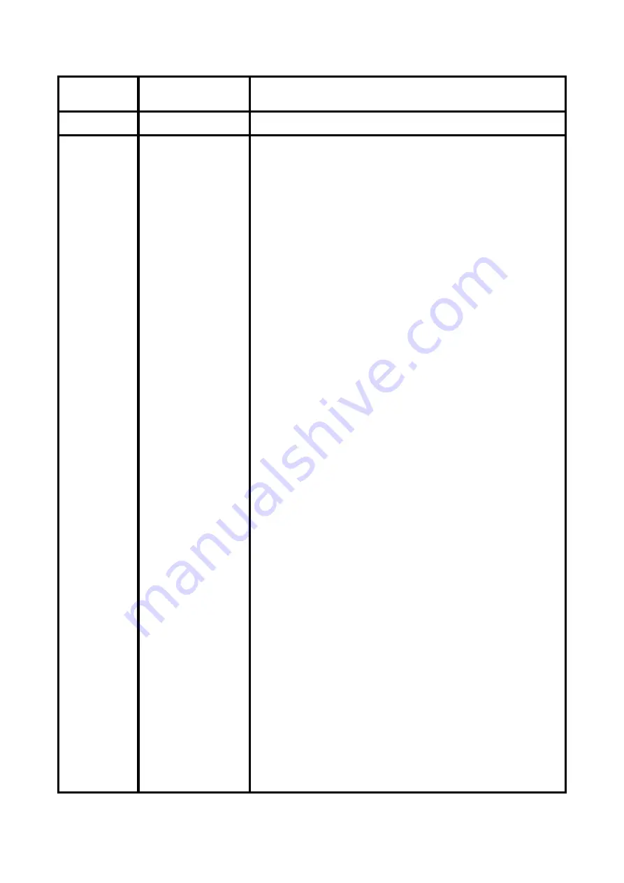 ACME Thunder User Manual Download Page 23