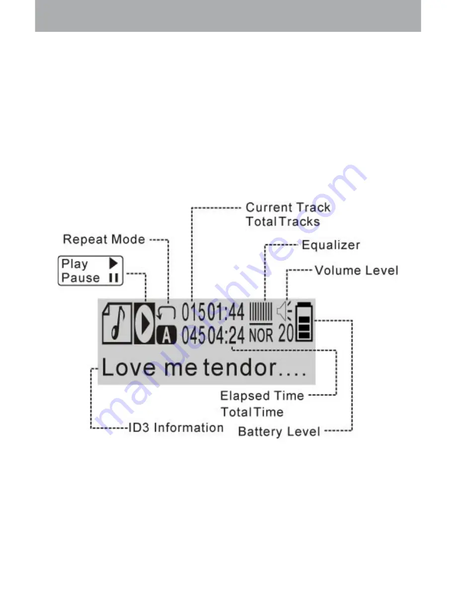 ACME V-110 User Manual Download Page 11