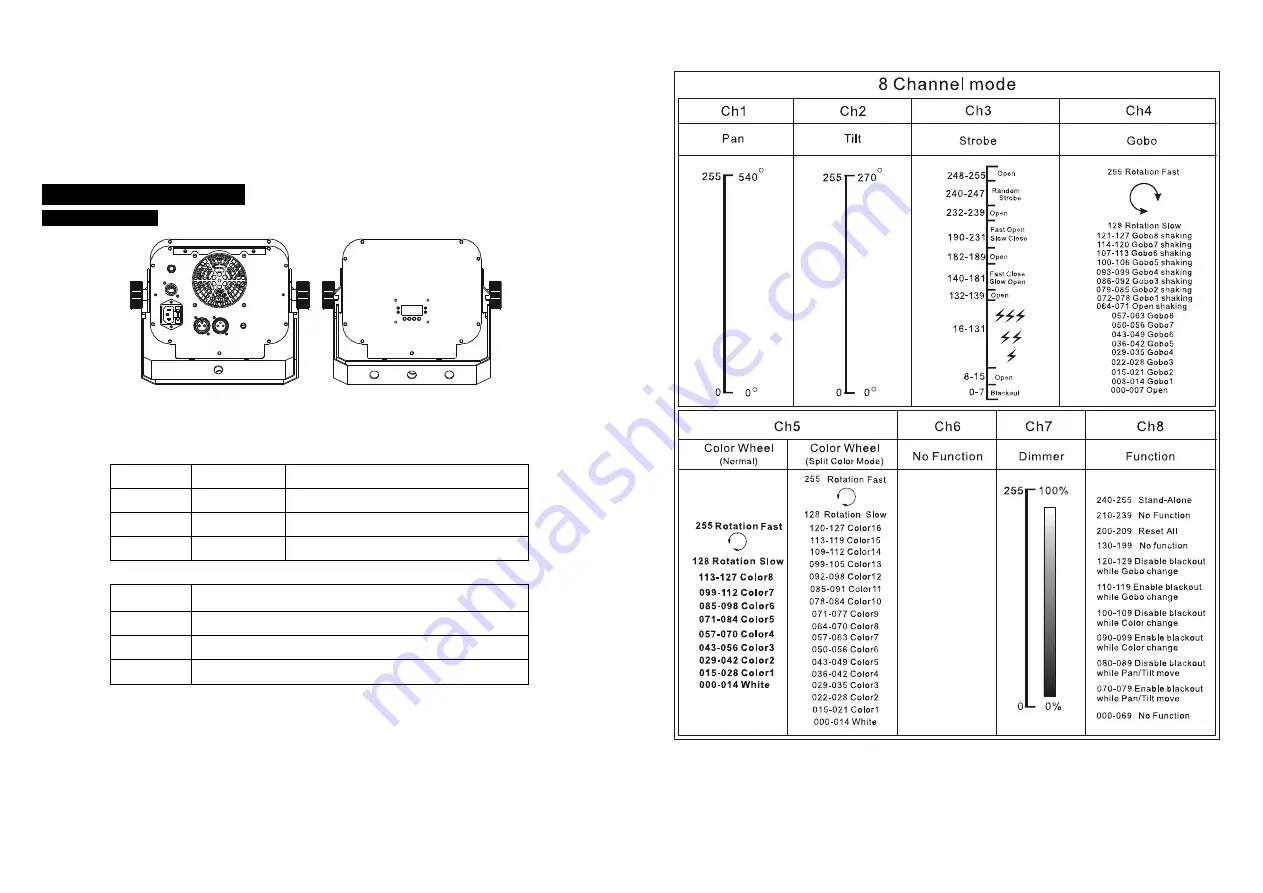 ACME Warrior Scan 50 LED-SC50C User Manual Download Page 6