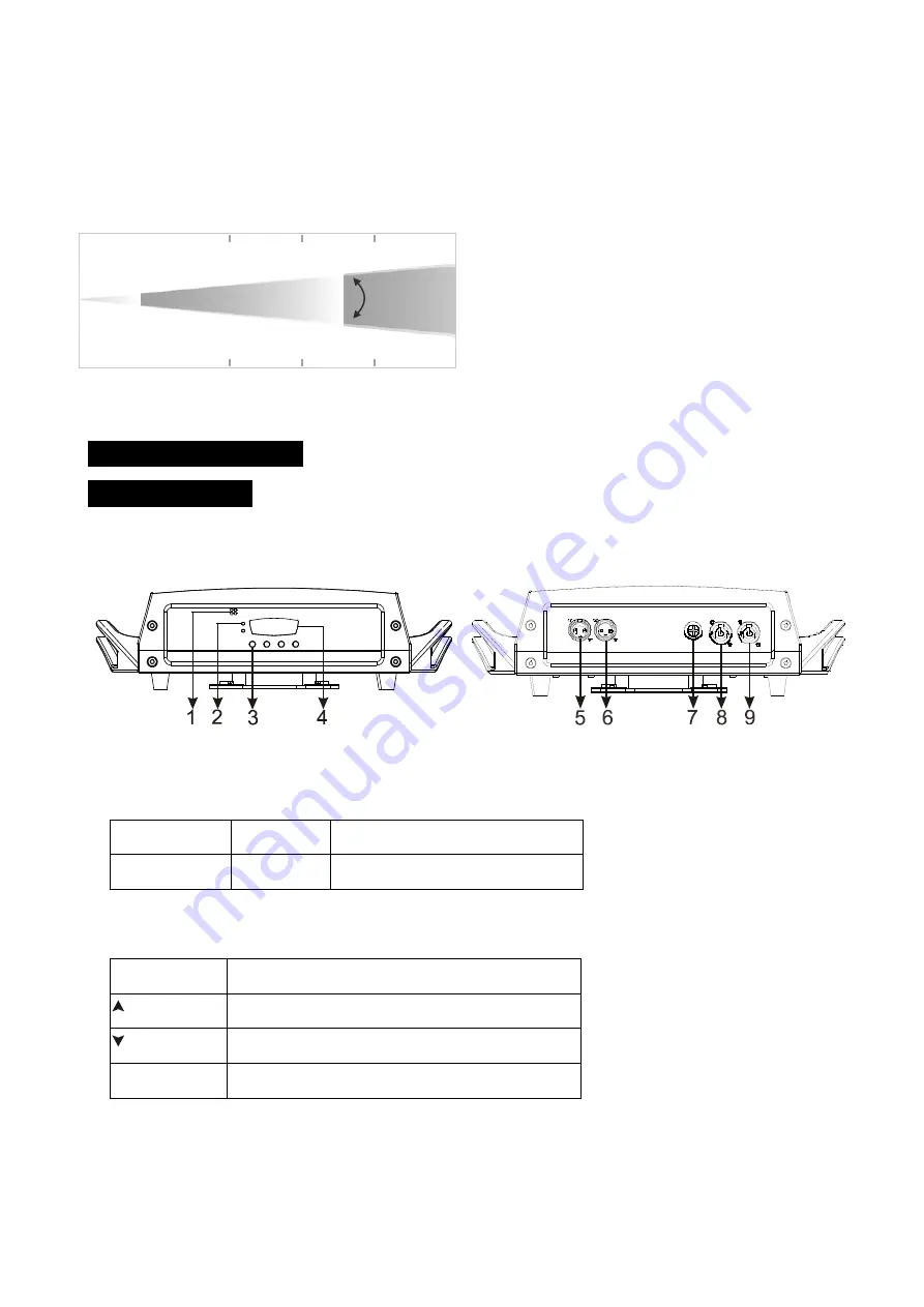 ACME WHACK XP-231 BEAM Скачать руководство пользователя страница 7