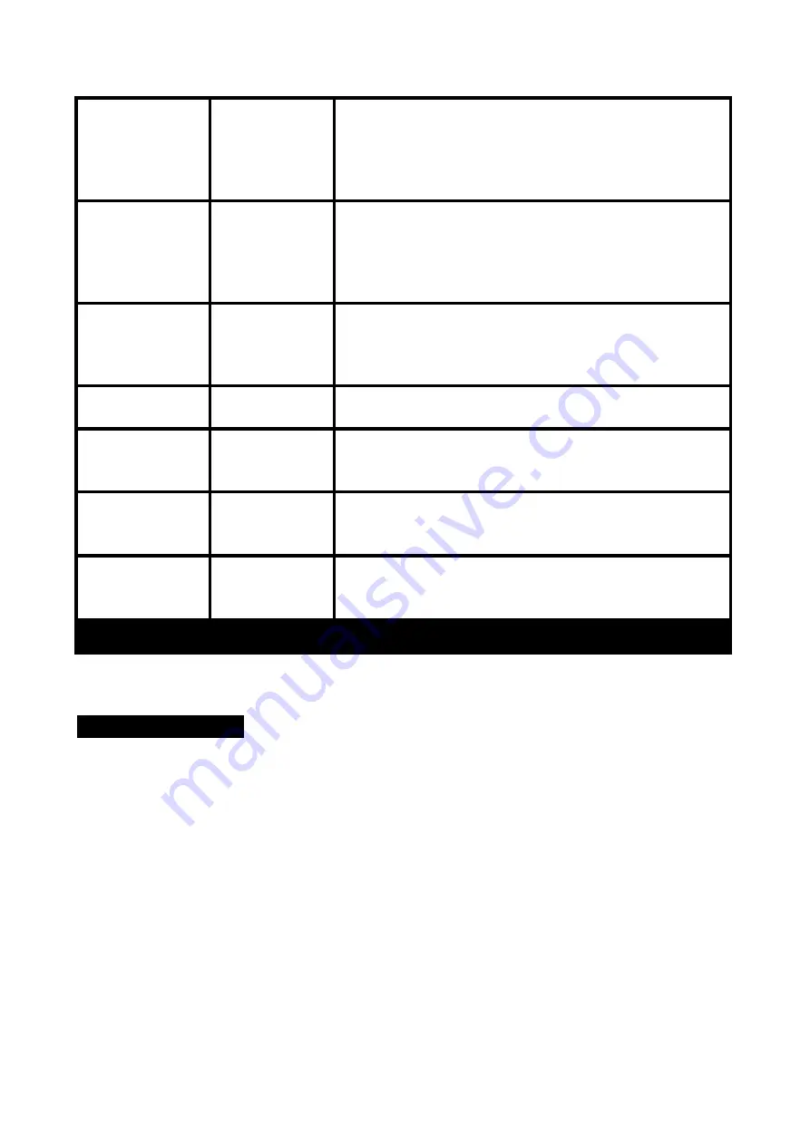 ACME WHACK XP-231 BEAM User Manual Download Page 32