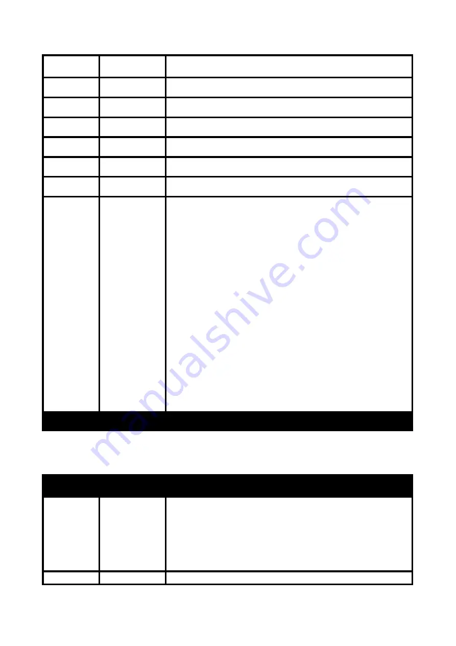 ACME XP-5000 SZ NF User Manual Download Page 26