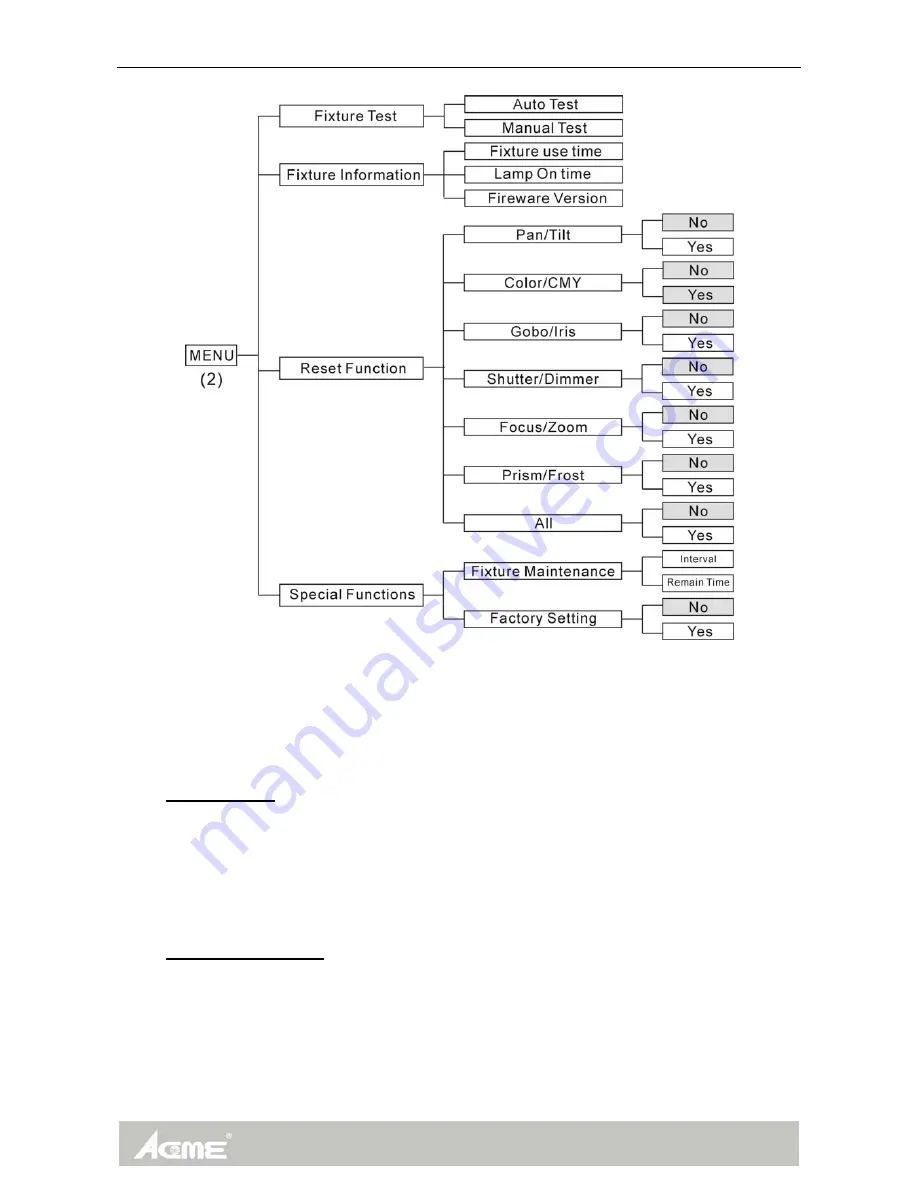 ACME Xperior 1200 User Manual Download Page 17