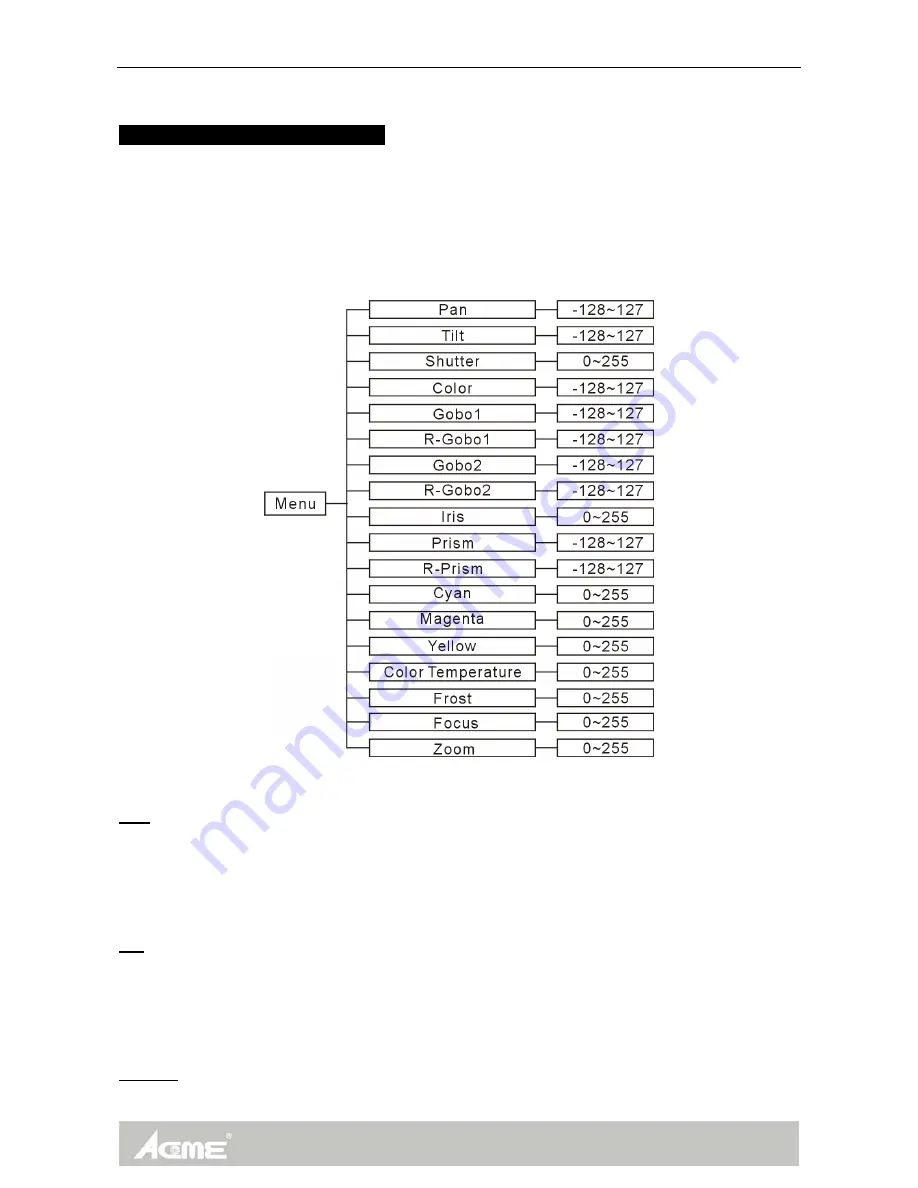 ACME Xperior 1200 Скачать руководство пользователя страница 25