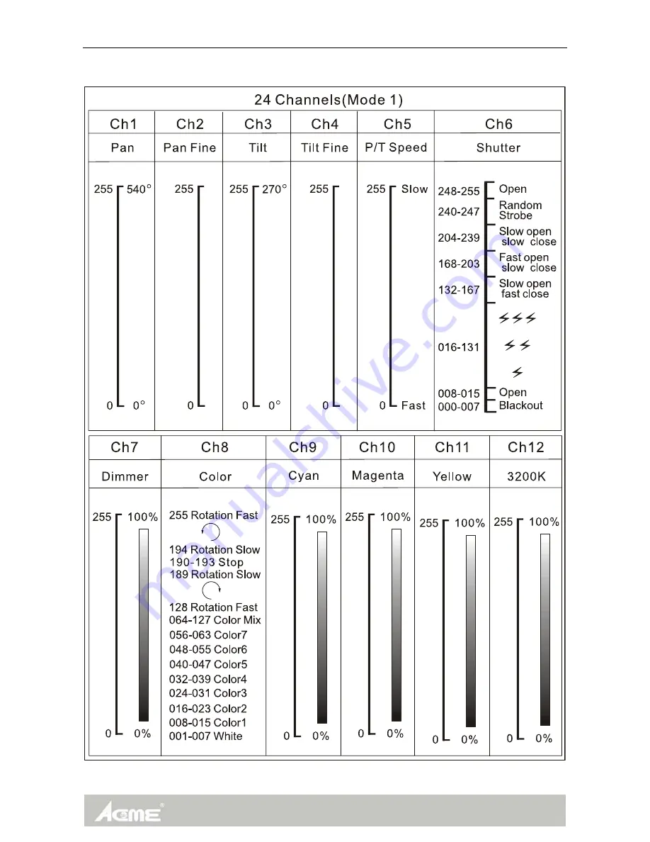 ACME Xperior 1200 Скачать руководство пользователя страница 31