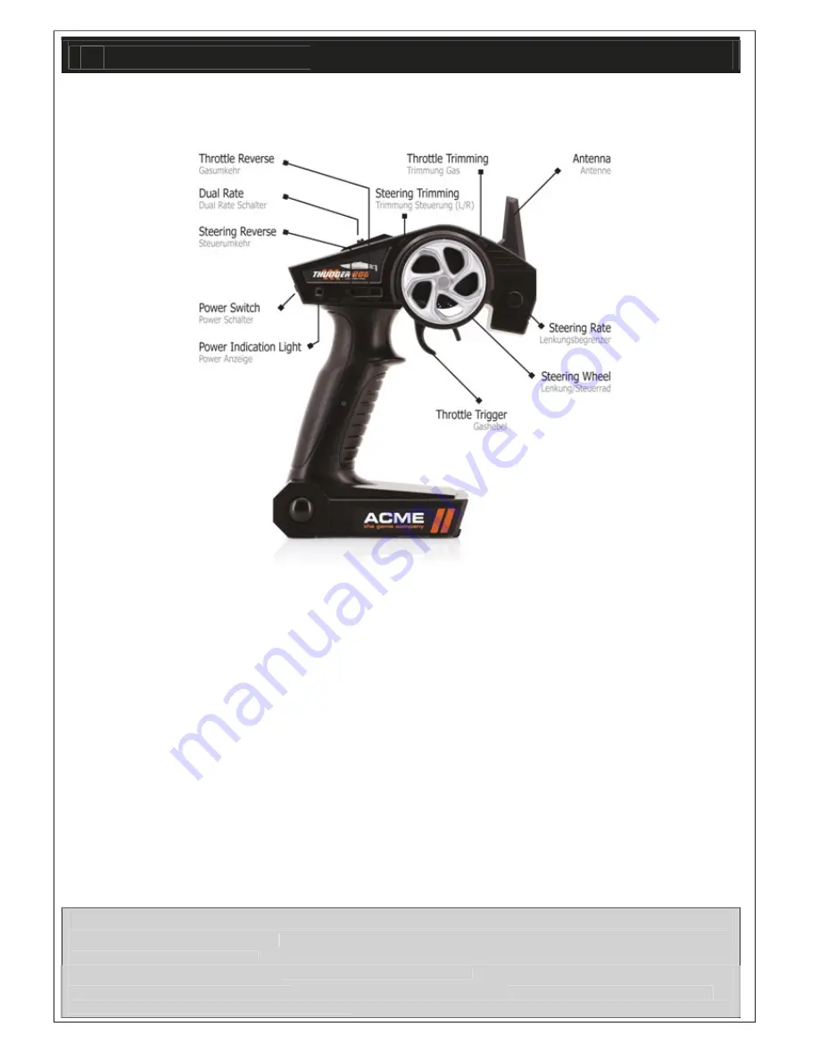 ACME zoopa thunder 800 Скачать руководство пользователя страница 13