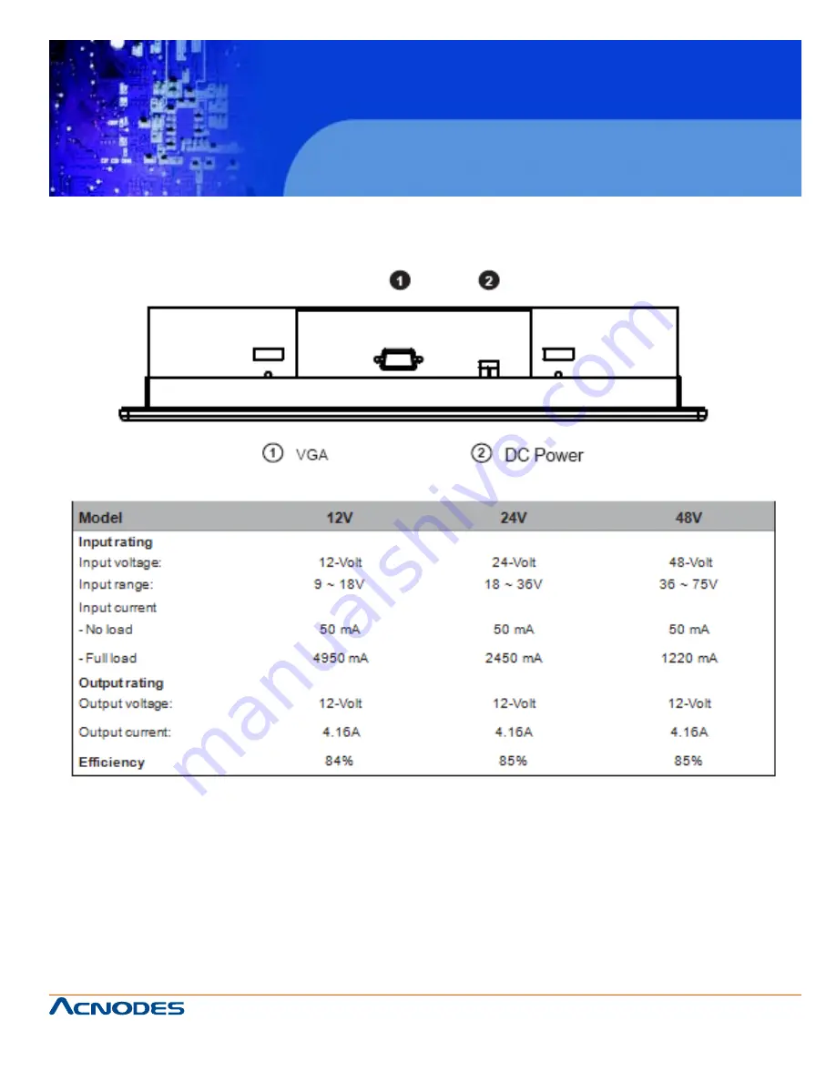 Acnodes APH 8084 Скачать руководство пользователя страница 19