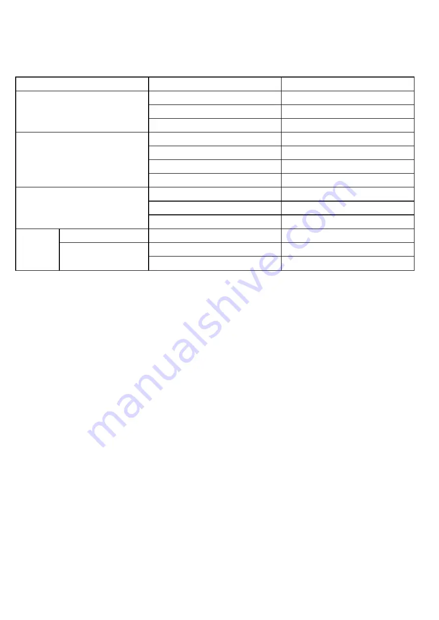 Acnodes APS911 Series User Manual Download Page 9