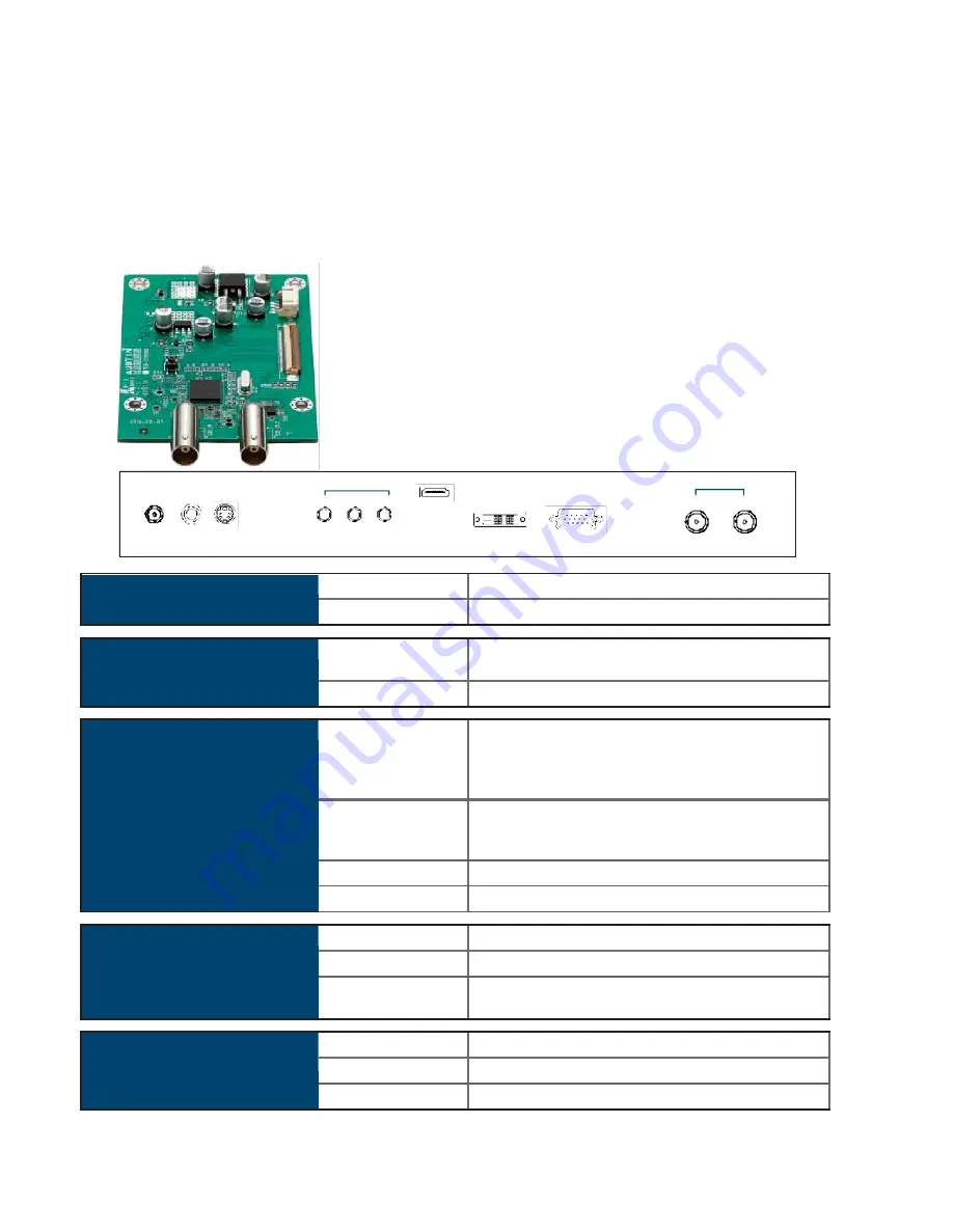 Acnodes APW5170 Скачать руководство пользователя страница 16