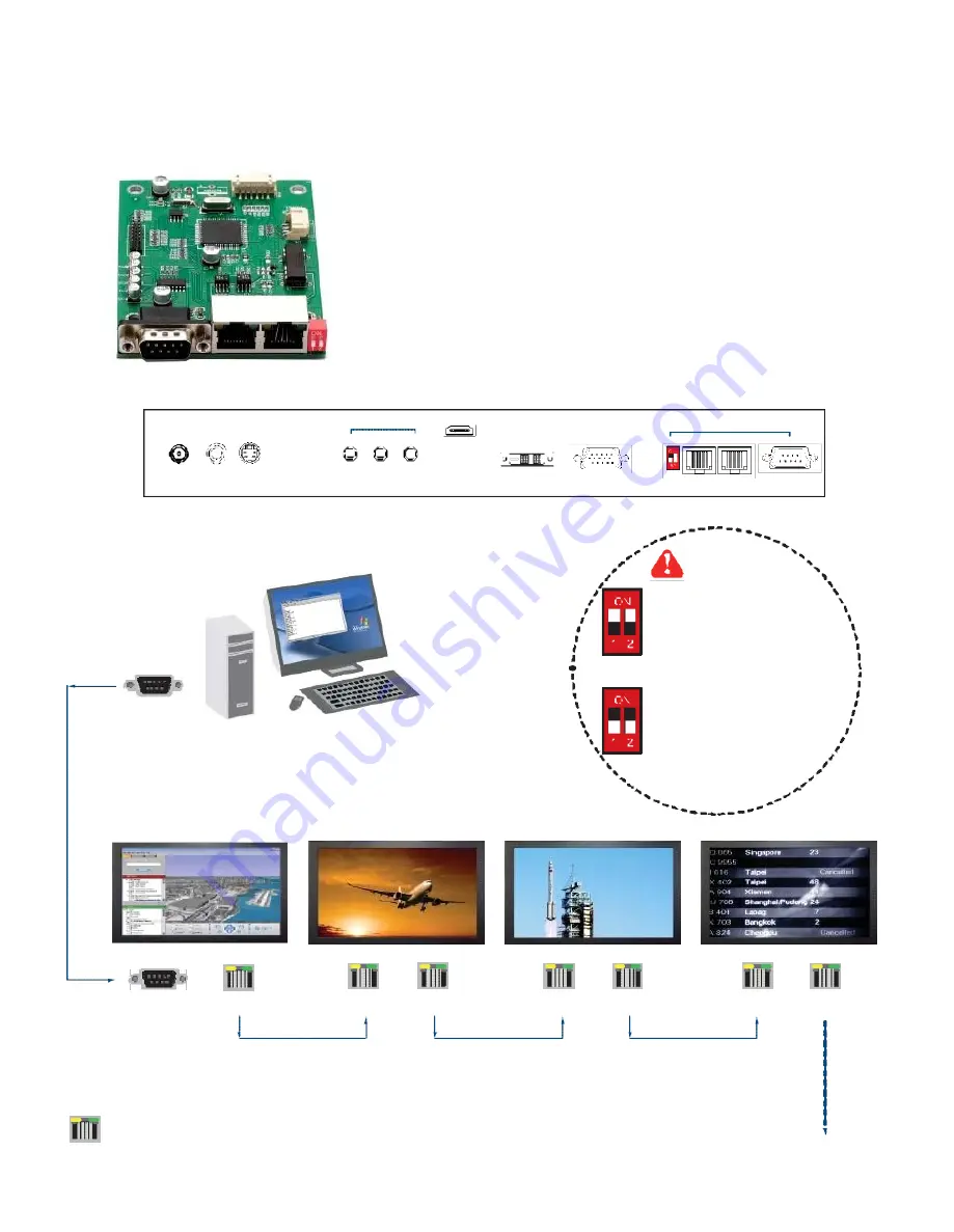 Acnodes APW5170 Скачать руководство пользователя страница 17