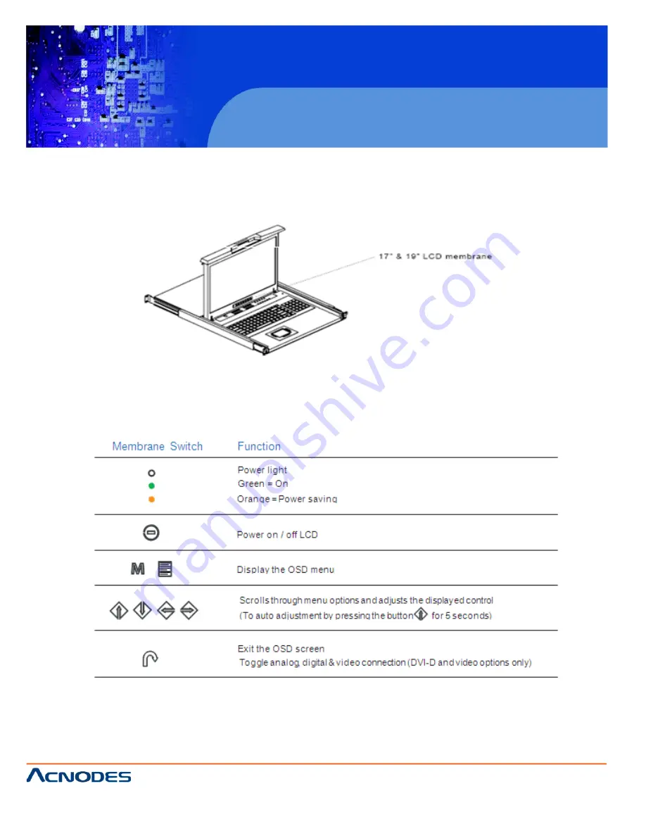 Acnodes KD 8228 Скачать руководство пользователя страница 12