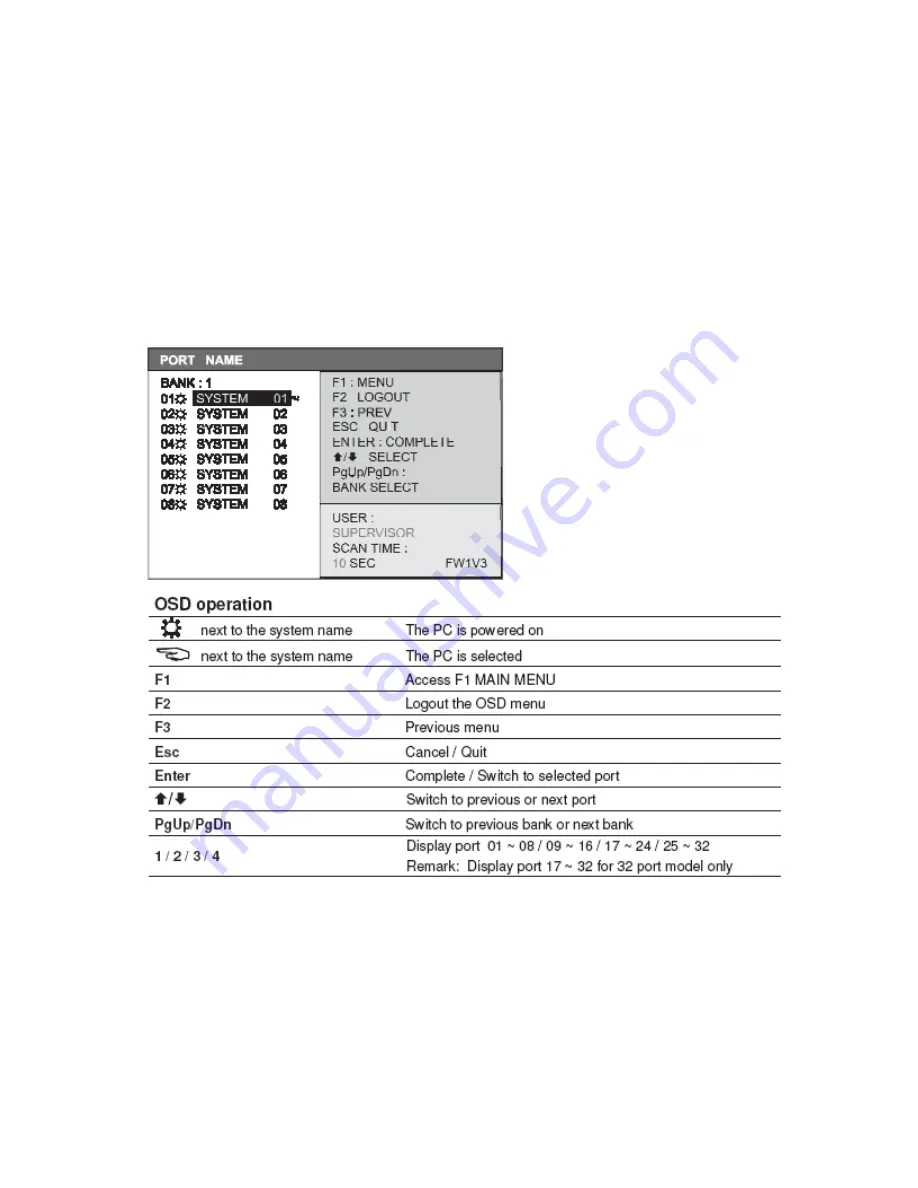 Acnodes KDS 6178 Скачать руководство пользователя страница 20