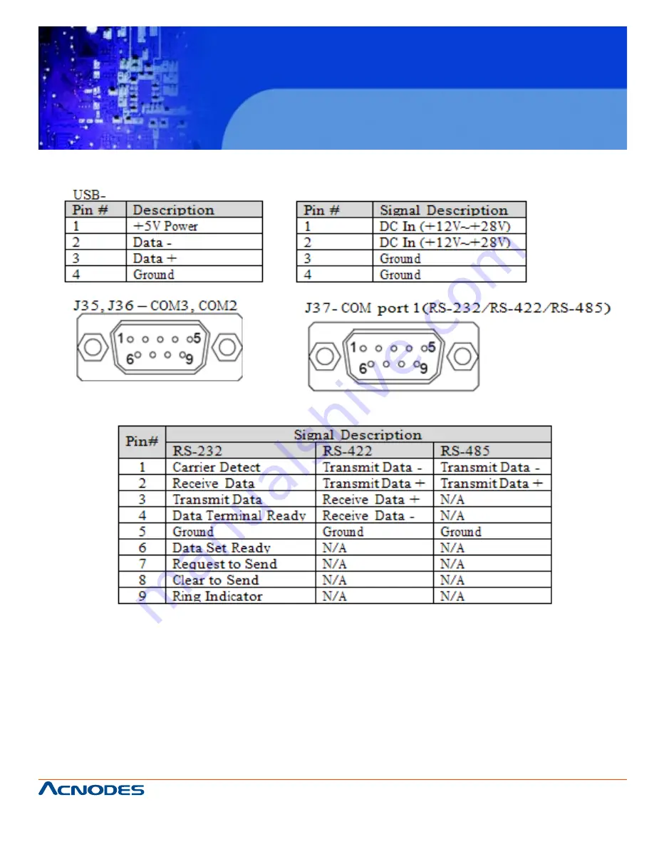 Acnodes MPC 6171A User Manual Download Page 43