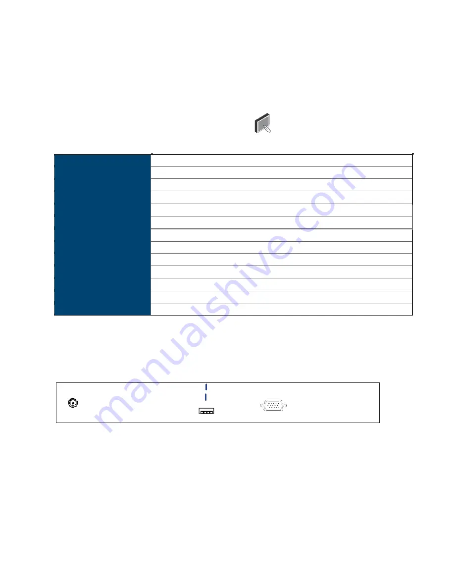 Acnodes PM6200 User Manual Download Page 17