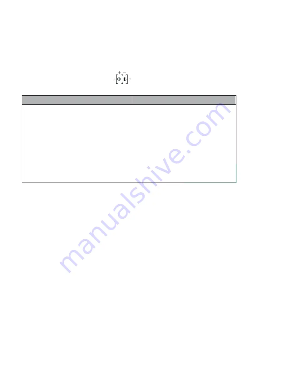 Acnodes PM6200 User Manual Download Page 19