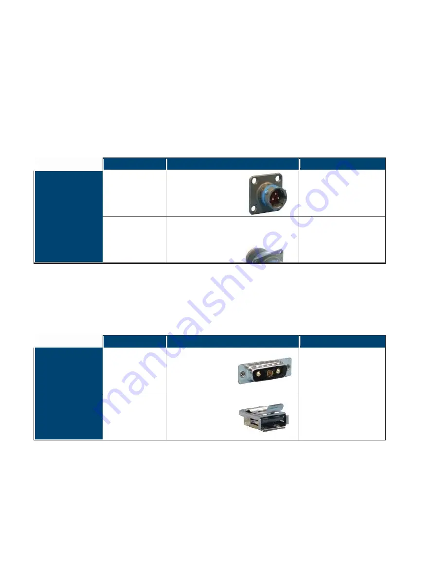 Acnodes PM6200 User Manual Download Page 20