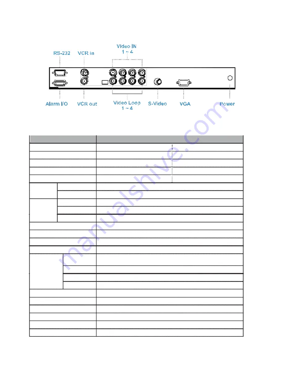 Acnodes PM6200 User Manual Download Page 21