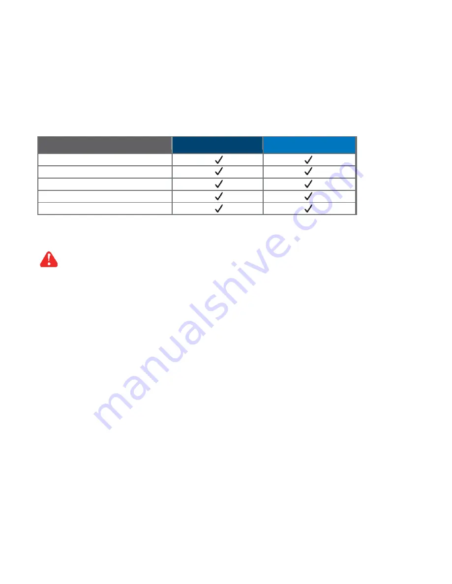 Acnodes PMW6240 User Manual Download Page 15