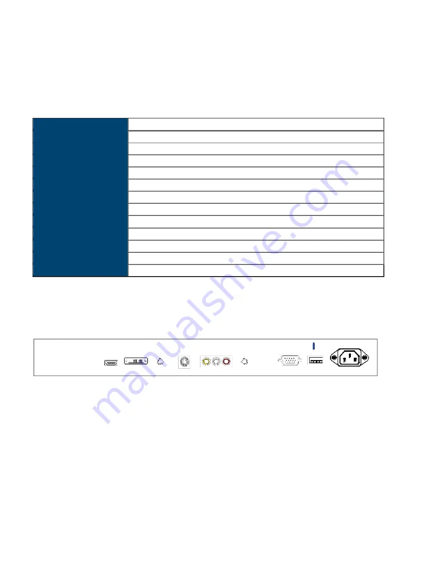 Acnodes PMW6240 User Manual Download Page 18