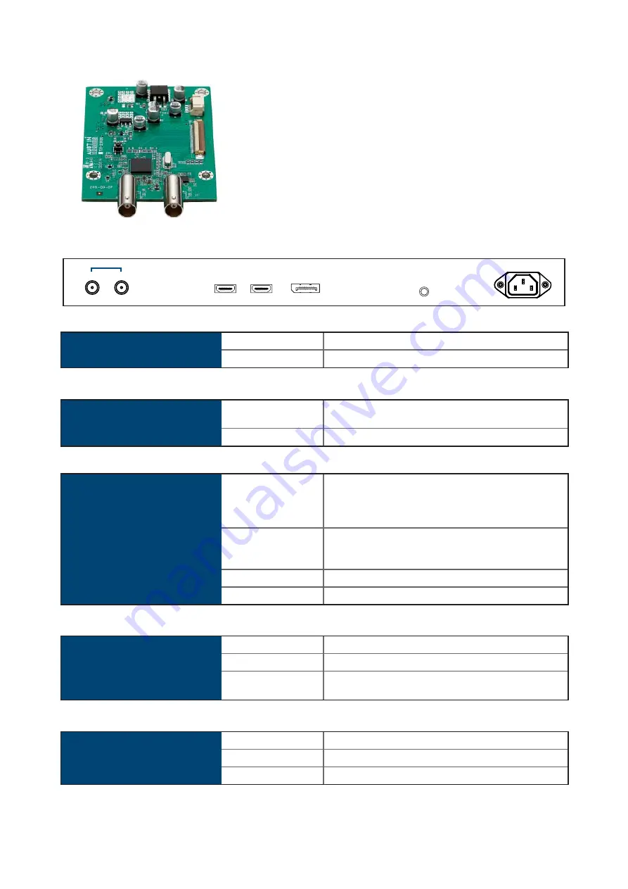 Acnodes PMW7028 User Manual Download Page 18