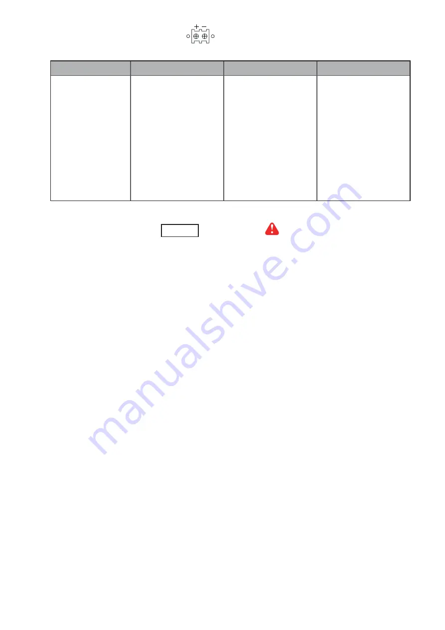 Acnodes PMW7028 User Manual Download Page 22