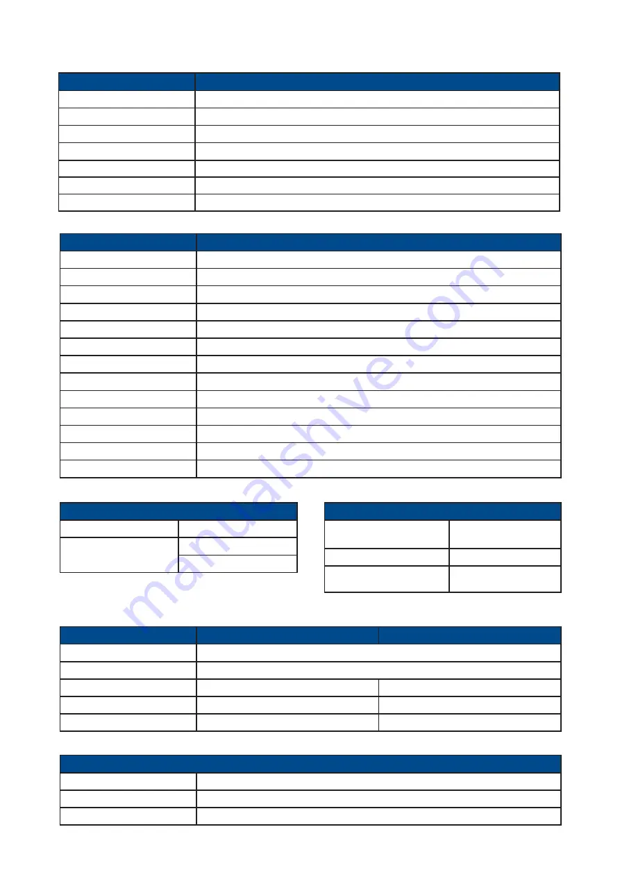 Acnodes PMW7032 User Manual Download Page 9