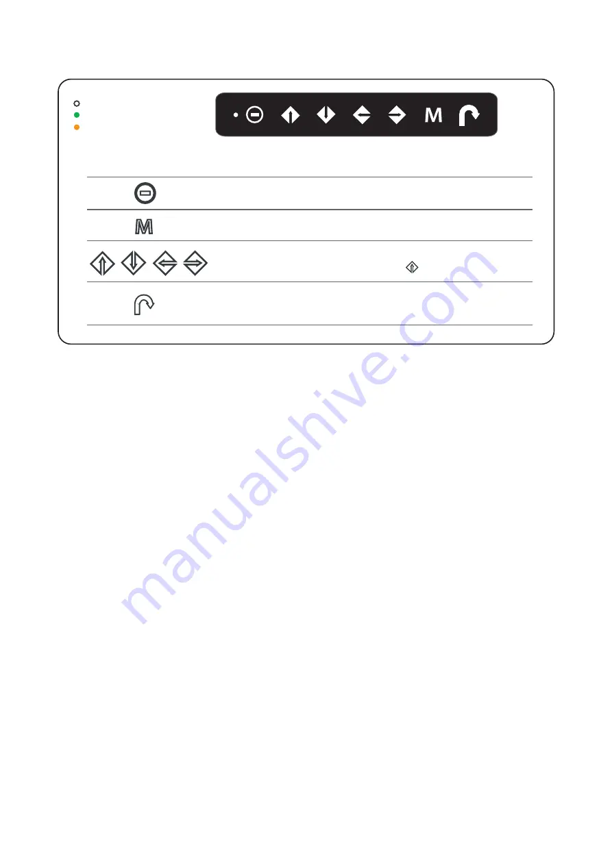 Acnodes PMW7032 User Manual Download Page 11