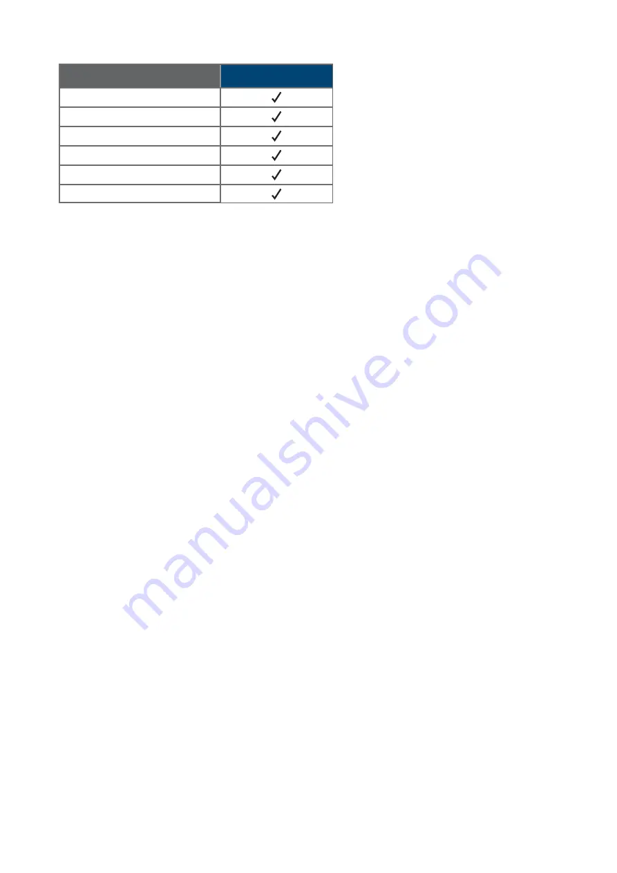 Acnodes PMW7032 User Manual Download Page 16