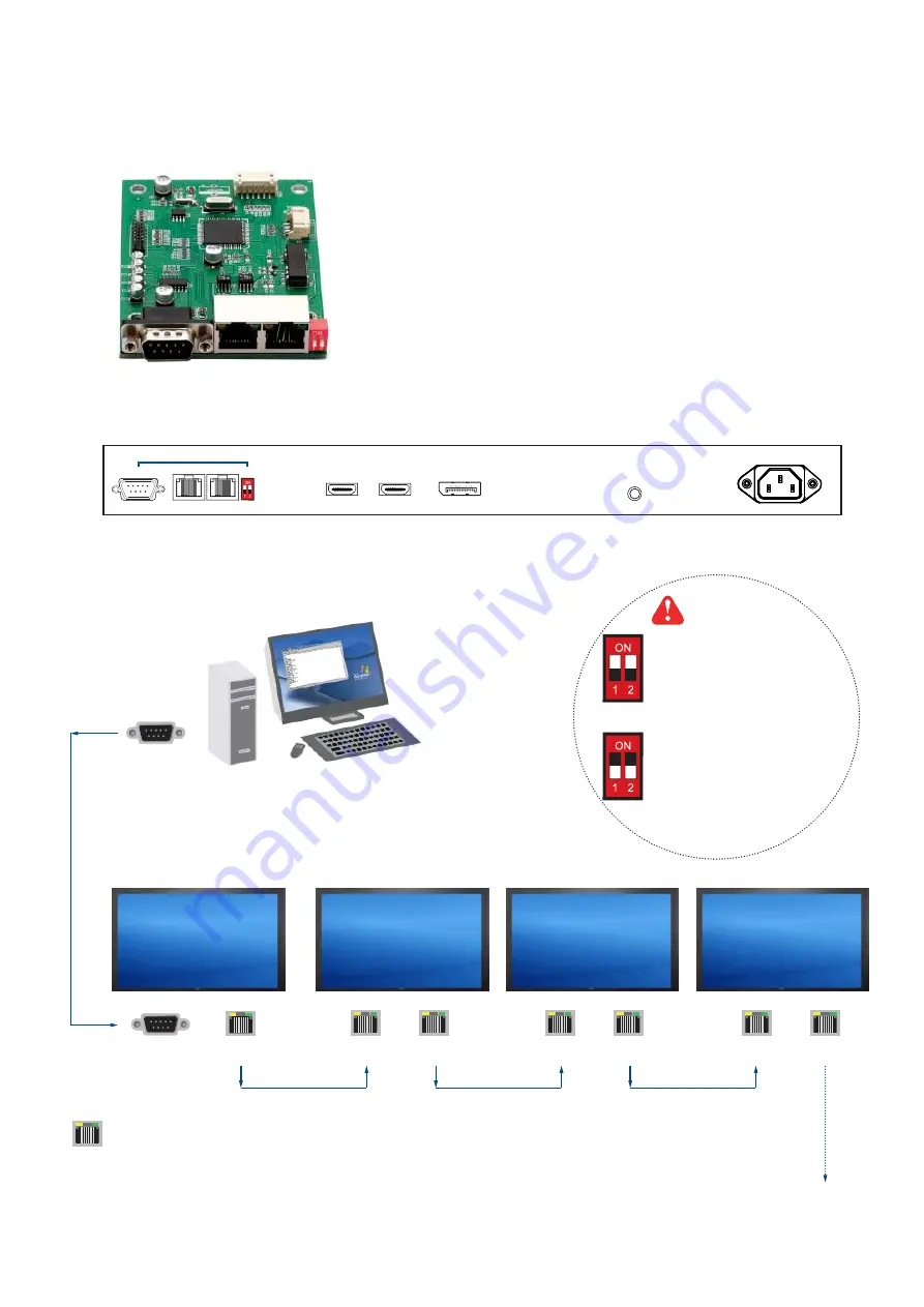 Acnodes PMW7032 Скачать руководство пользователя страница 19