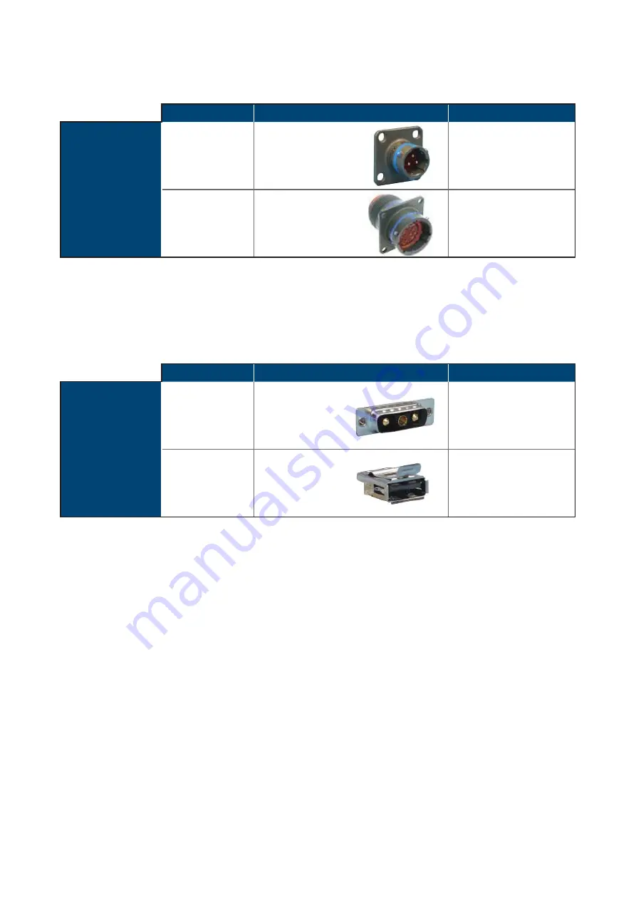 Acnodes PMW7032 User Manual Download Page 23