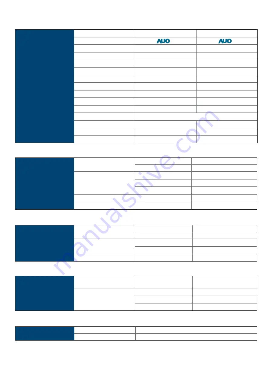 Acnodes RM 6190N User Manual Download Page 10