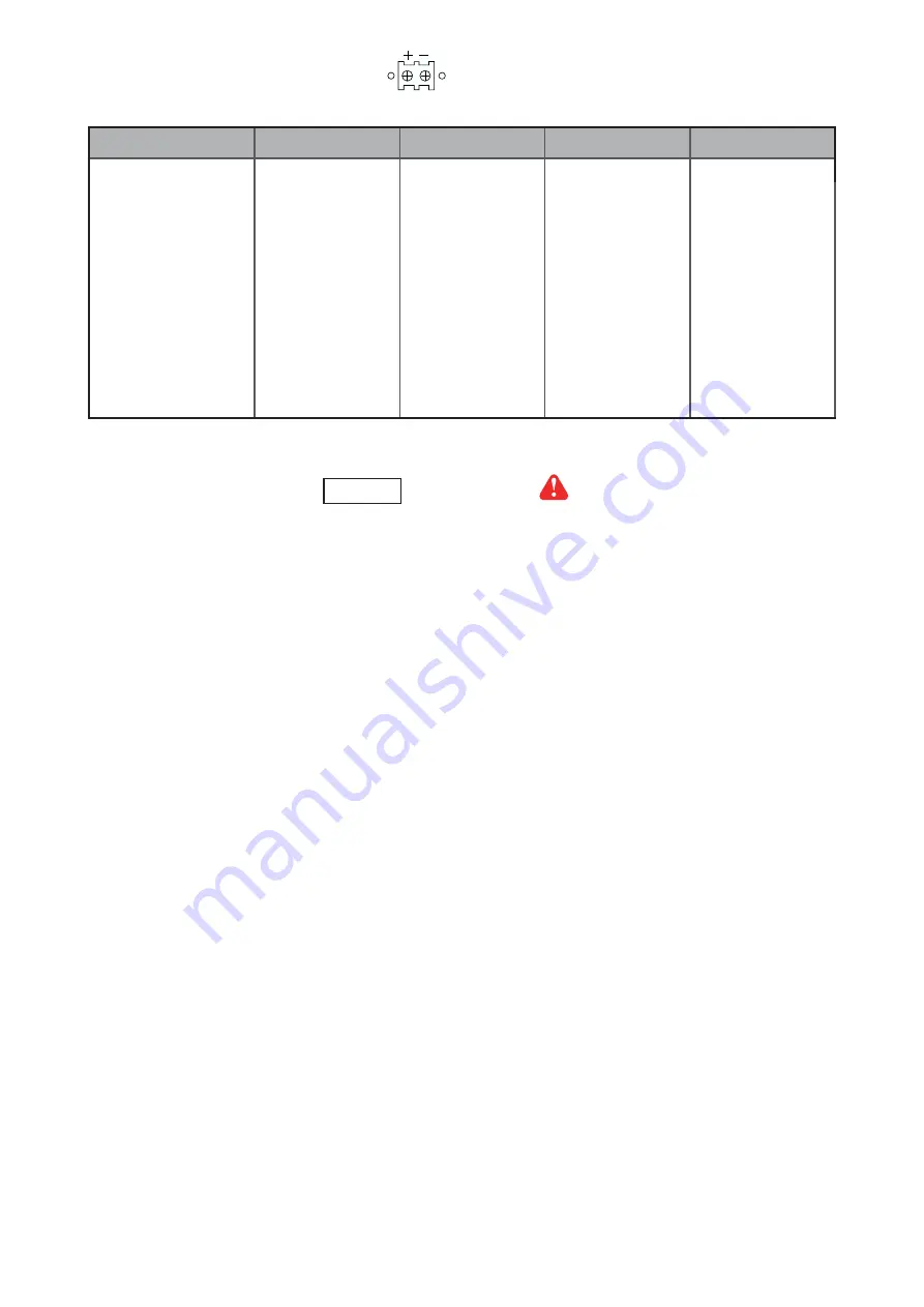 Acnodes RM 6190N User Manual Download Page 22