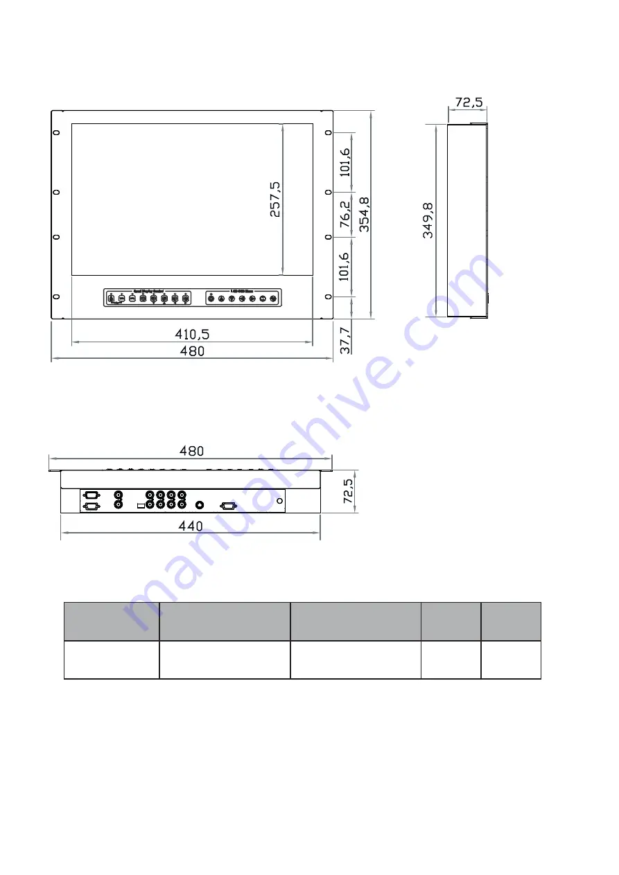 Acnodes RMMWQ8190 User Manual Download Page 5