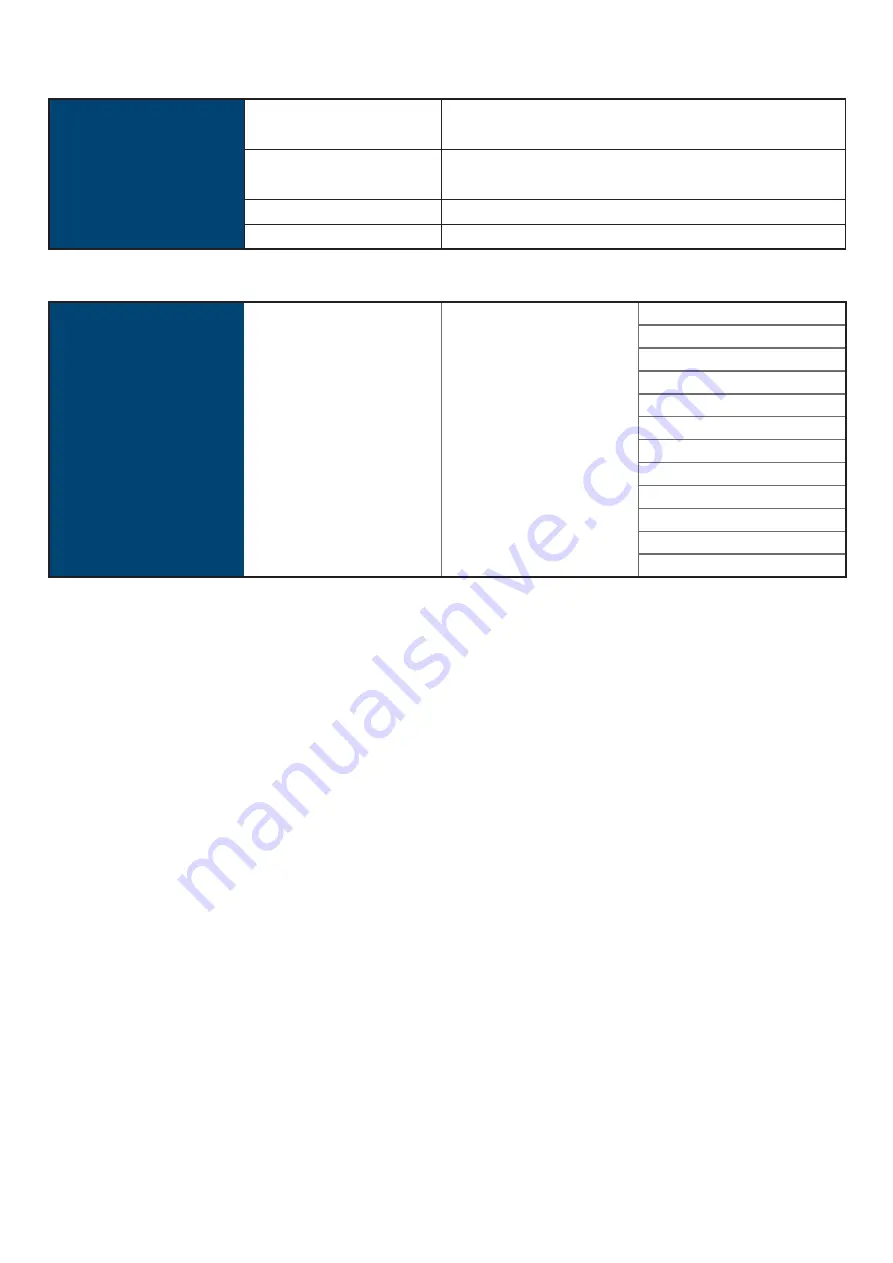 Acnodes RMMWQ8190 User Manual Download Page 8