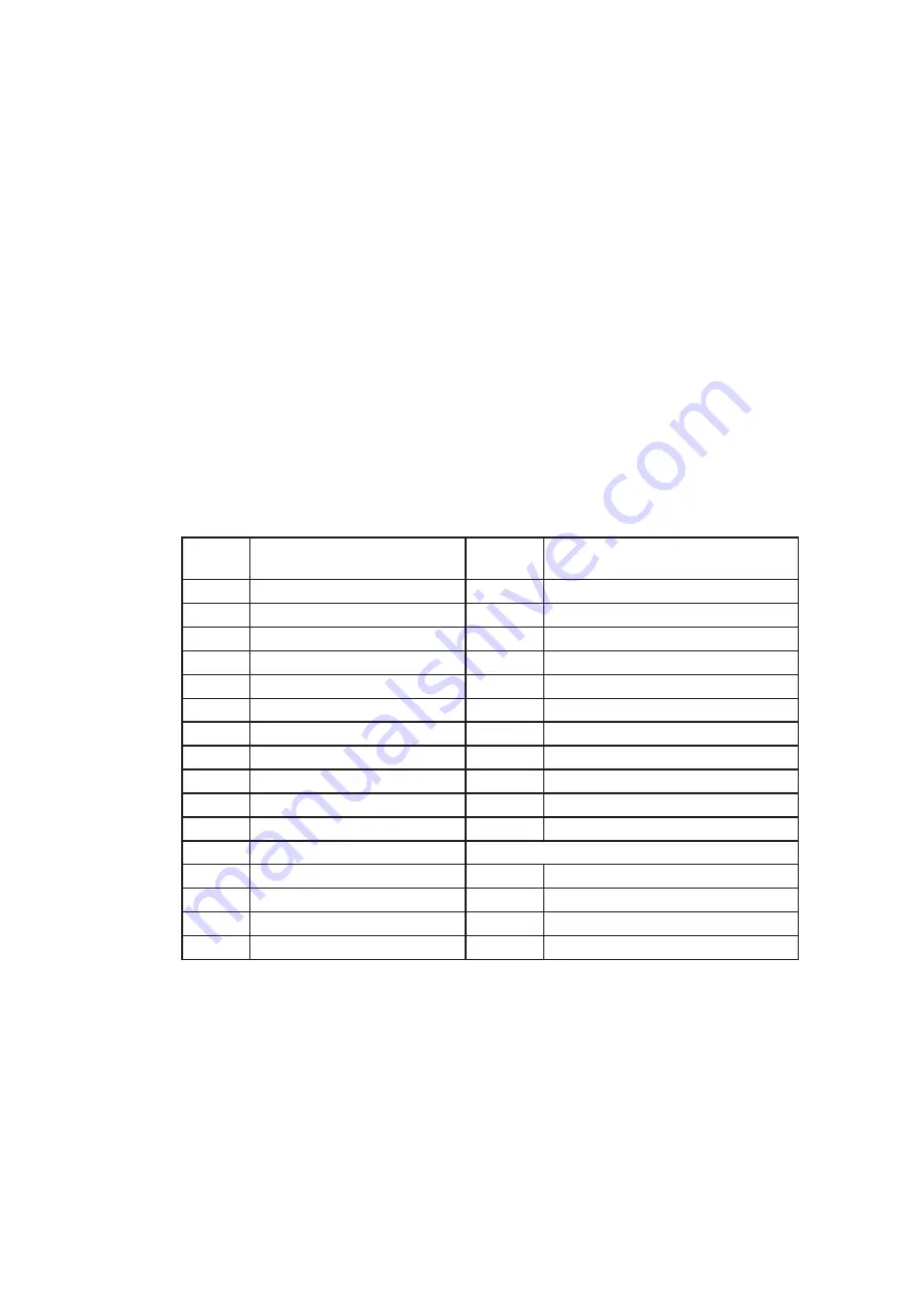 Acnodes RMMWQ8190 User Manual Download Page 16