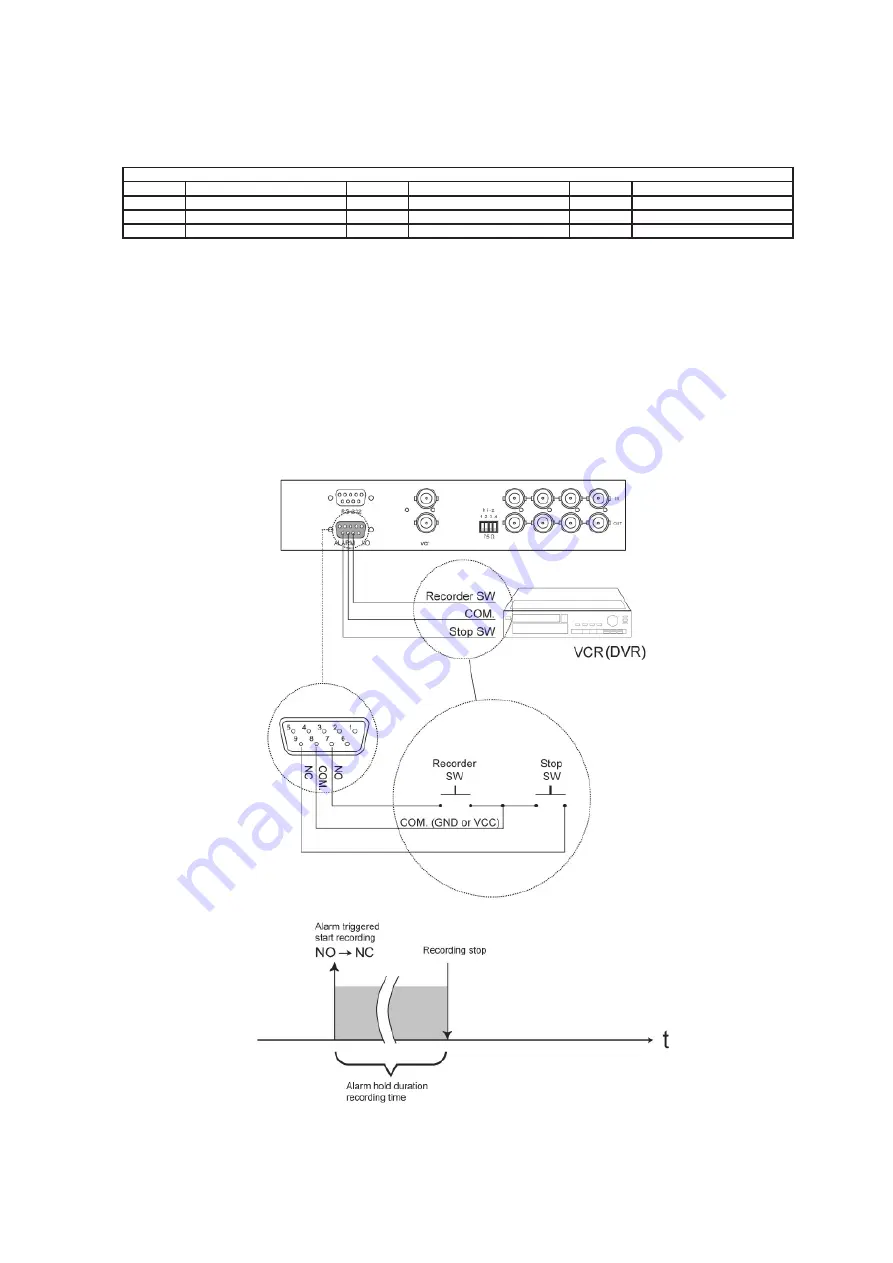 Acnodes RMQ9190 User Manual Download Page 14