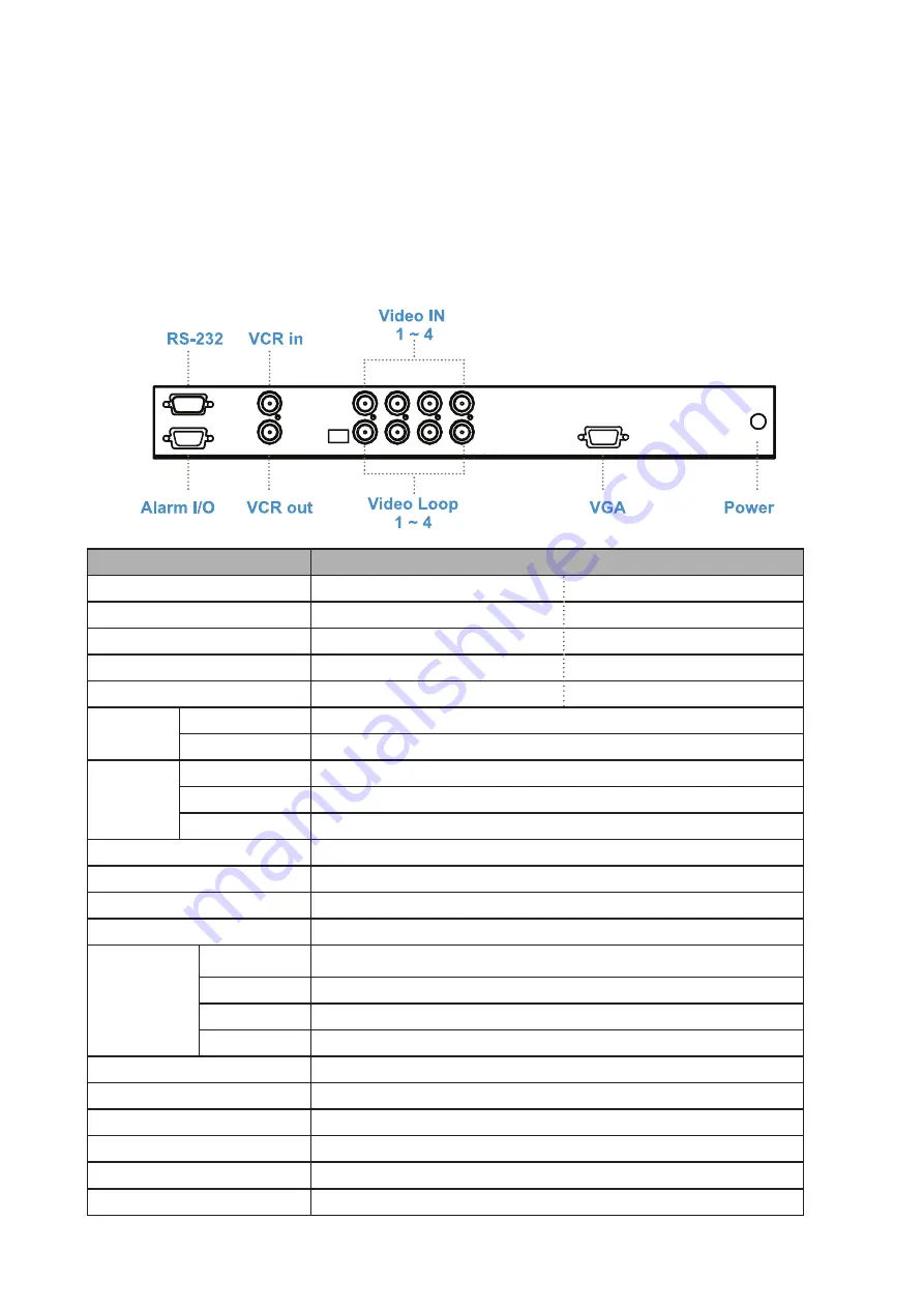 Acnodes RMQ9190 Скачать руководство пользователя страница 25