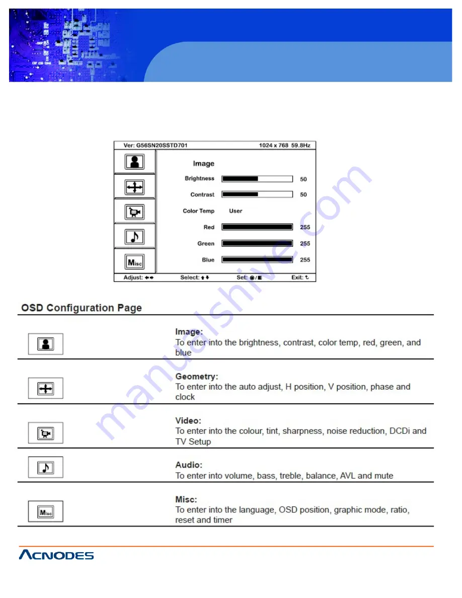 Acnodes RMS 7170 User Manual Download Page 12