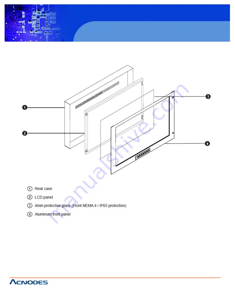 Acnodes RMS 7170 Скачать руководство пользователя страница 18